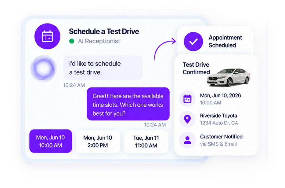 Test drive and service appointments scheduled by the AI receptionist