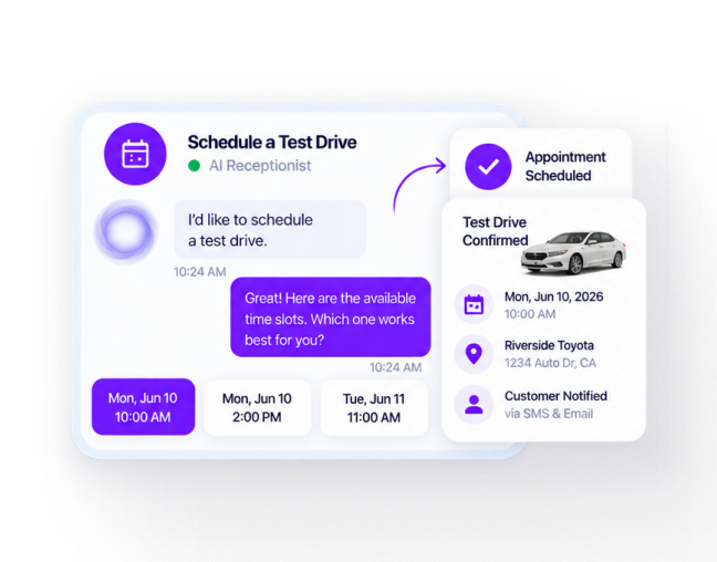 Test drive and service appointments scheduled by the AI receptionist