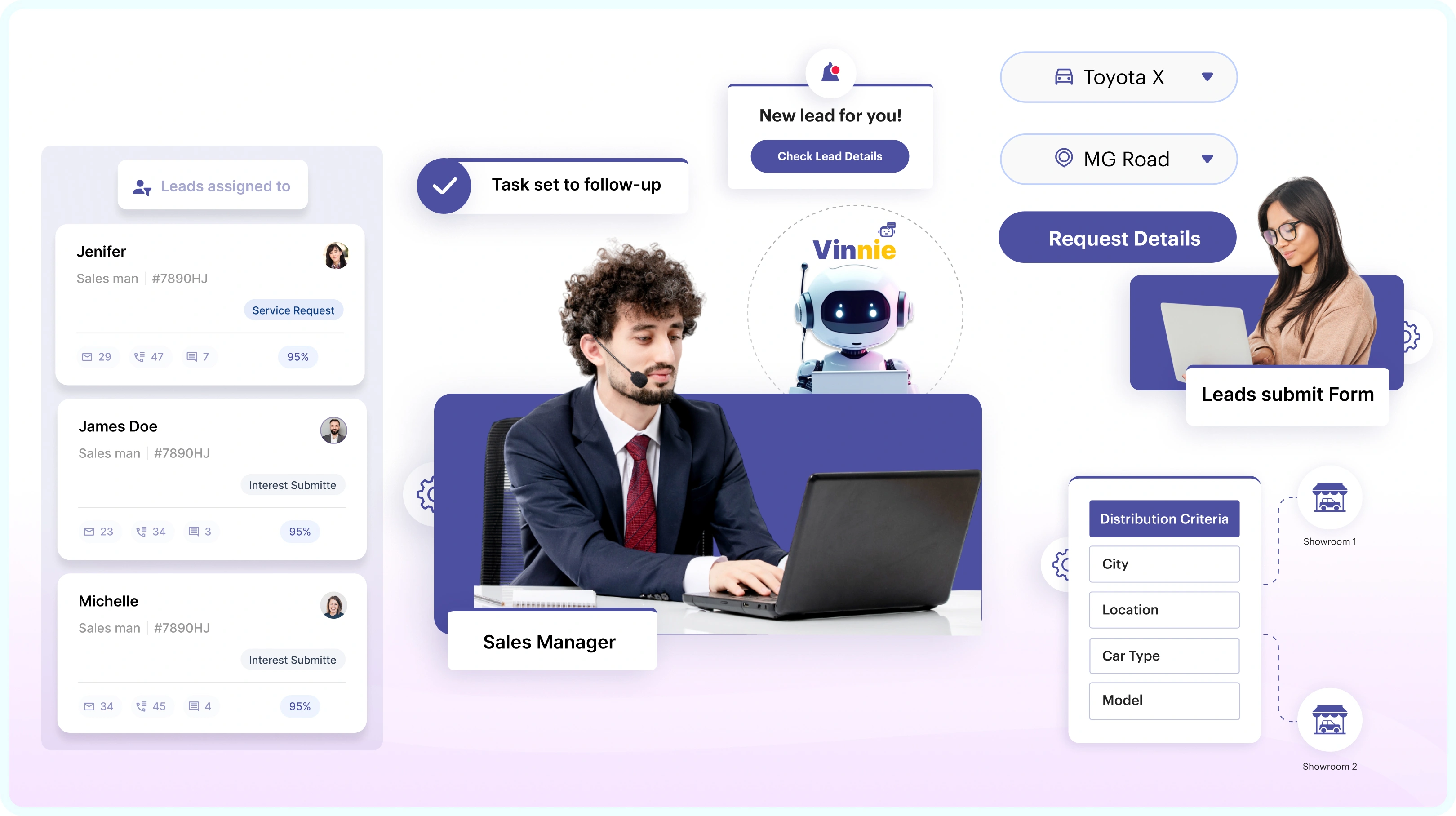 Best Call Center Software for Automotive Industry for Efficent CX