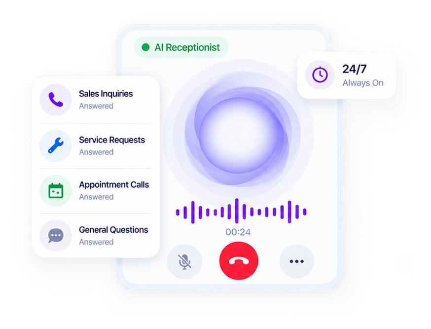 AI receptionist answering dealership calls around the clock